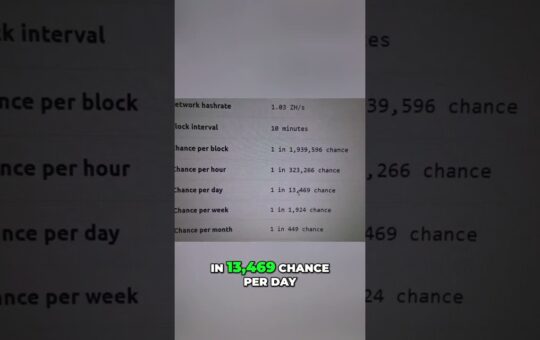 Can I Hit The Bitcoin Jackpot With My Setup