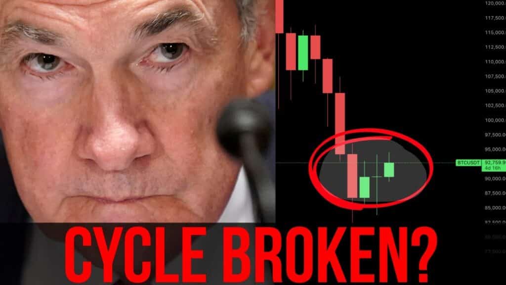 Fed Shock Markets Are Not Ready For This…