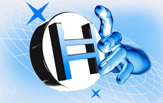 Hbar Liquidation Map