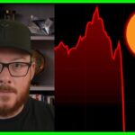 Is the Bitcoin Collapse About to Get WORSE?