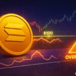 RSI signals sell off at $100 – is the market about to pull back?