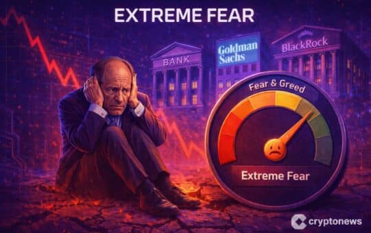 The Market Is Scared, Not The Institutions. Analyzing The Surface Of 'High Fear'