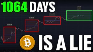 Bitcoin 4 Year Cycle Is A Lie 2026 Will Shock