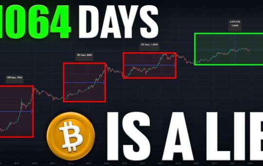 Bitcoin 4 Year Cycle Is A Lie 2026 Will Shock