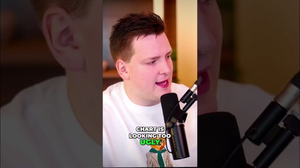 Bitcoin Buy Zones Is 60 The New Cheap Shorts