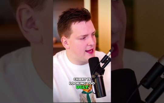 Bitcoin Buy Zones Is 60 The New Cheap Shorts