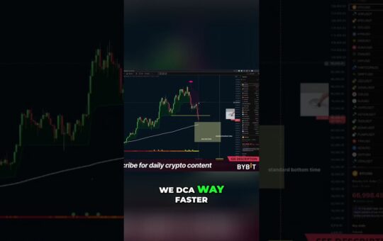 Bitcoin Dca Strategy Buy Zone Slow Dca Then Go Fast