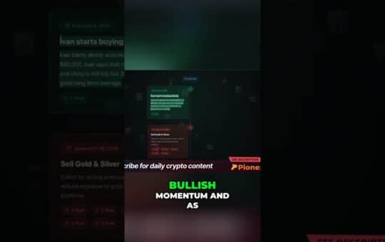 Bitcoin Green Box Signals Potential Bullish Momentum Shorts