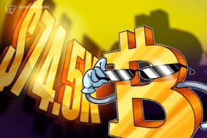 Bitcoin Reaches 74.5 Thousand Dollars But Future Data, Macro Signal Caution
