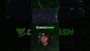 Bitcoins Setup This Week