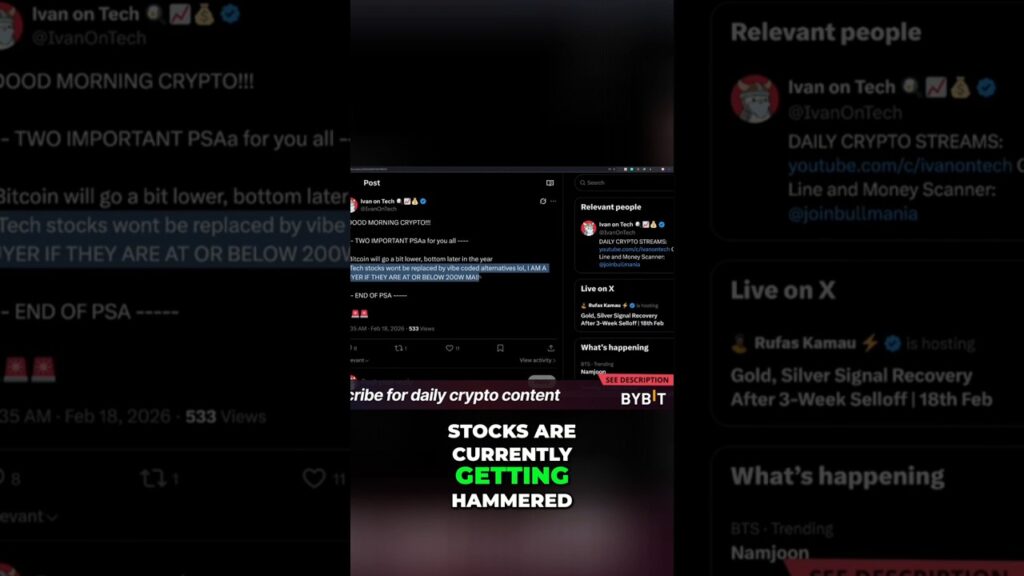 Bitcoins Sideways Chop Tech Stock Plunge Shorts