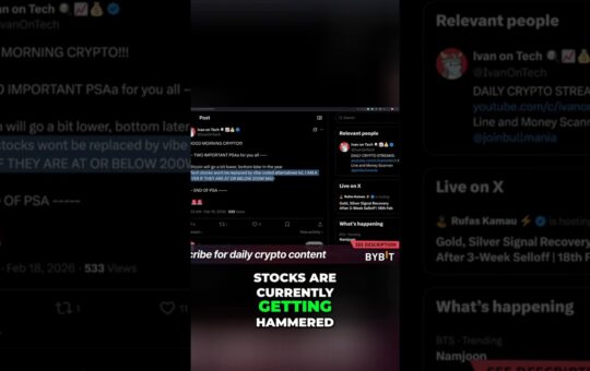 Bitcoins Sideways Chop Tech Stock Plunge Shorts