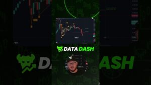 Gold Bearish Setup Plays Out Perfectly