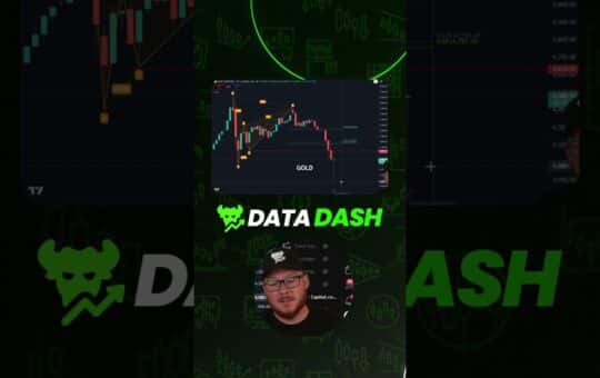 Gold Bearish Setup Plays Out Perfectly