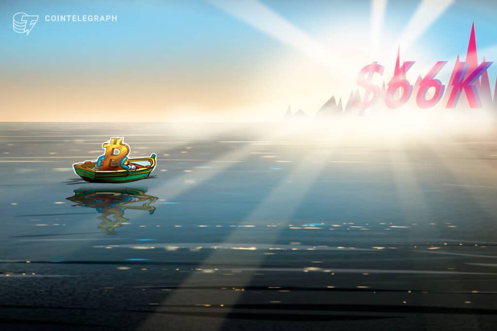 Strong Investor Demand Meets Weak Bitcoin Futures With Falling Prices.