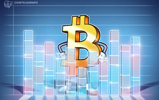 Three Binance Charts Could Be Hints About Bitcoin'S Next Move