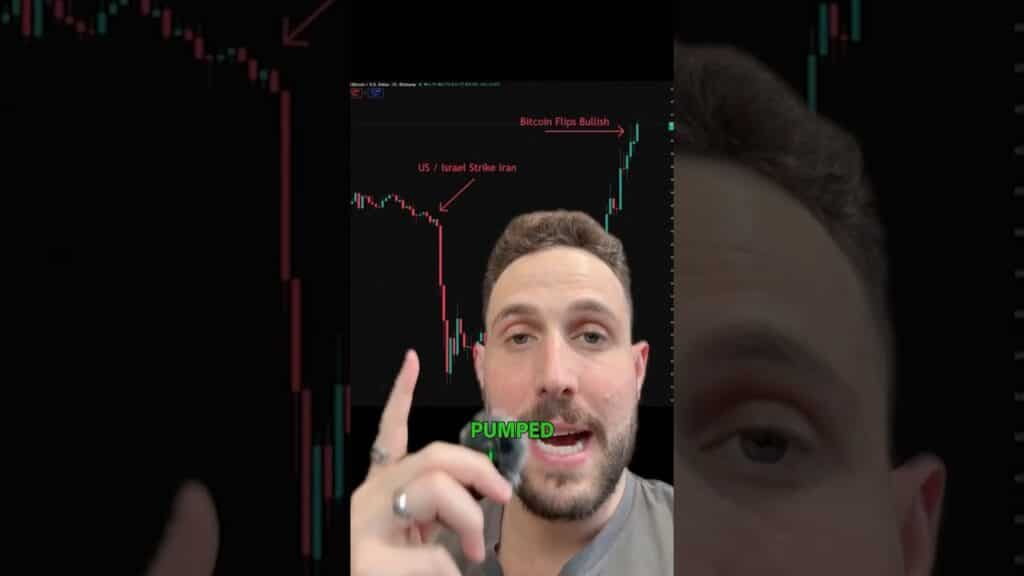 Will Us Iran War Crash Markets