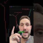 Will US-Iran War Crash Markets?