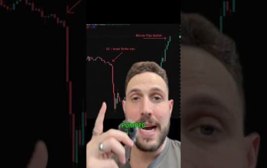 Will Us Iran War Crash Markets