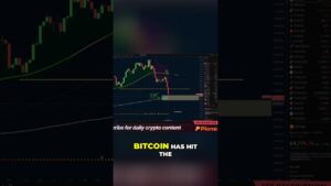 Bitcoin Buy Zone Hit Historic Opportunity For Smart Investors Shorts