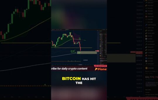 Bitcoin Buy Zone Hit Historic Opportunity For Smart Investors Shorts