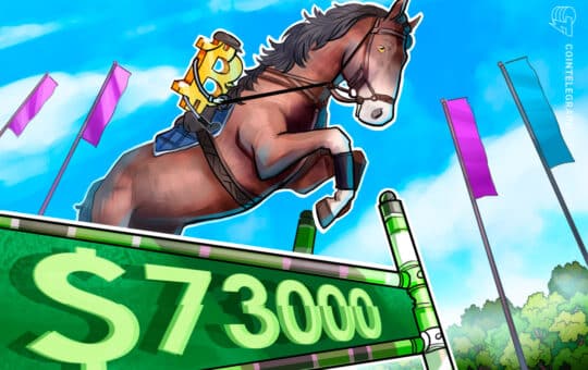 Bitcoin Rally Accelerates As Investors Ignore Recession Risks