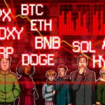 Bitcoin, Altcoins move as inflationary pressure markets