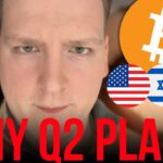 Bitcoin, War & Q2: What Happens Next