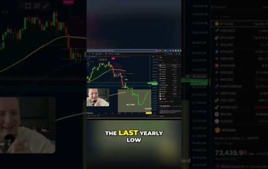 Bitcoin Bounce Is The Bull Market Back Shorts