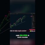 Bitcoin vs. Gold & Silver: where to invest #shorts