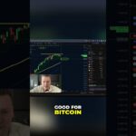 Bitcoin’s fate tied to S&P 500’s next move #shorts