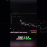 Bitcoin’s midterm relief rally explained #shorts