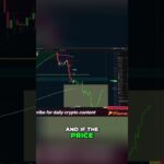 Crypto trading: Price action signals a shift #shorts