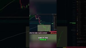 Crypto Trading Price Action Signals A Shift Shorts