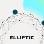 Elliptical Land, backed by One Peak, Deutsche Bank and Nasdaq, $120 million in funding