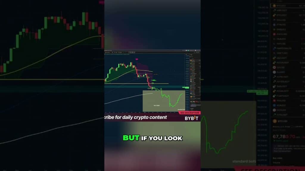 Markets Crashing South Korea Uk Germany In Freefall Shorts