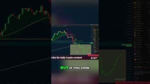 Markets Crashing South Korea Uk Germany In Freefall Shorts