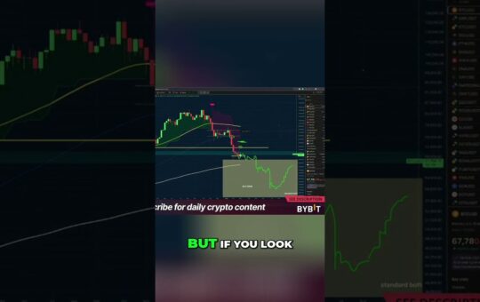 Markets Crashing South Korea Uk Germany In Freefall Shorts