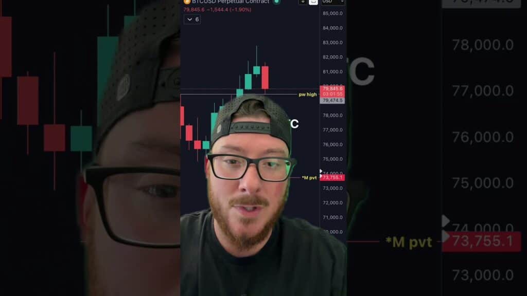 Michael Saylor About To Crash Bitcoin