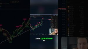 Moving Averages Crucial For Bear Market Survival Shorts
