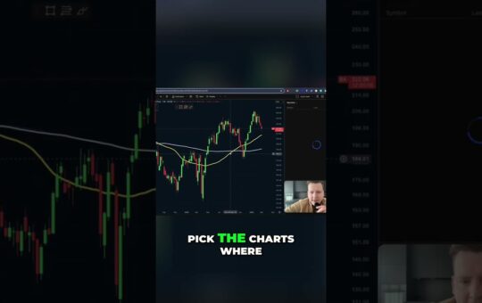 Shorting Google Shorts