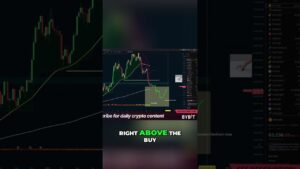Bitcoin Mayday Back In The Buy Zone Shorts