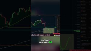 Bitcoin Pumping 2014 Repeat Shorts
