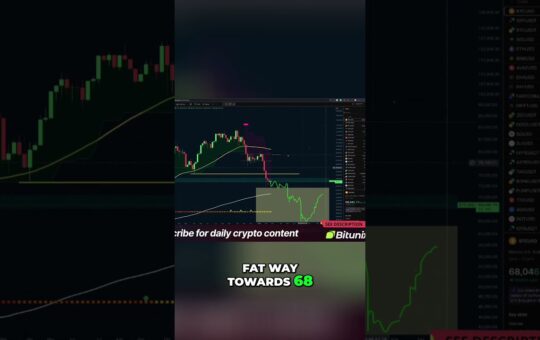 Bitcoin Pumping 2014 Repeat Shorts