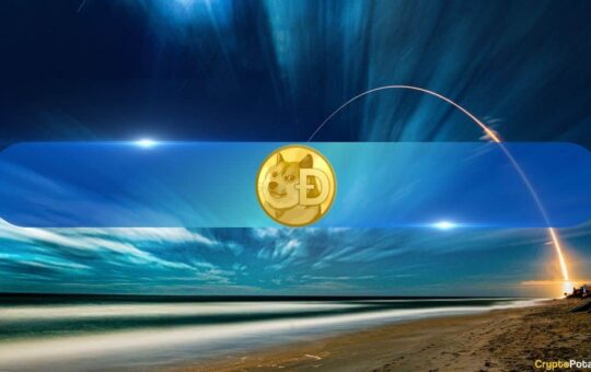 'Dead Meme' Or Big Chance? Doge Is Flashing The Same Signal As Before The Big Rallies.